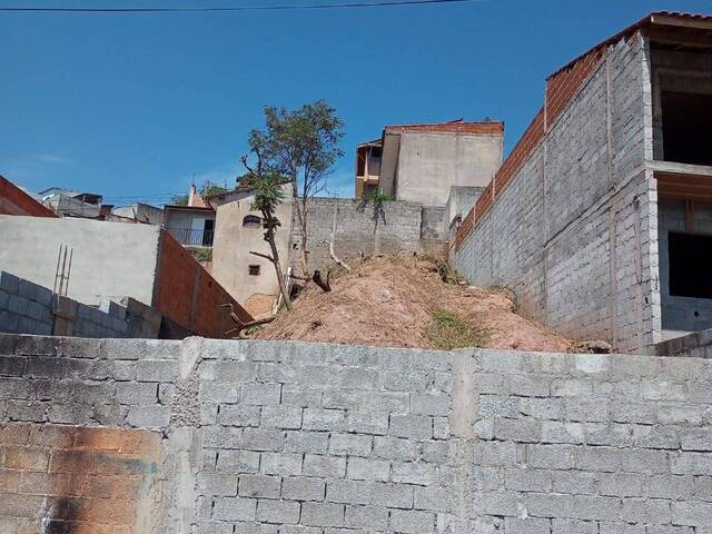 Terreno para Venda em Atibaia - 1