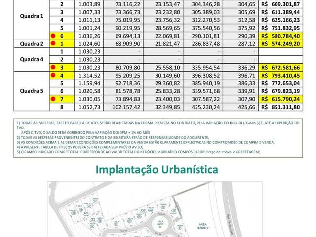 Terreno para Venda em Atibaia - 4